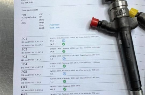 WTRYSKIWACZ TEST 2.2 TDCI HDI 6C1Q 9K546 AC NOWY ROZPYLACZ! GWARANCJA WTRYSK WYDRUK IMA PEUGEOT JUMPER BOXER DUCATO TRANSIT