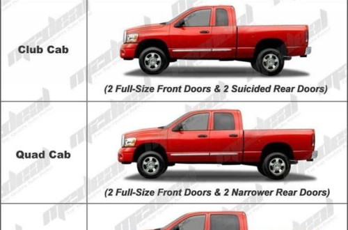 FORD F150 LIFT 17 2.7 PRZEWÓD WĄŻ OLEJU TURBINY