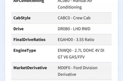 SONDA LAMBDA F150 EDGE LIFT ST 2.7 ECOBOOST