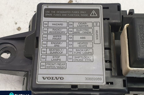 Volvo S40 V40 lift 1.9 D SKRZYNKA BEZPIECZNIKÓW